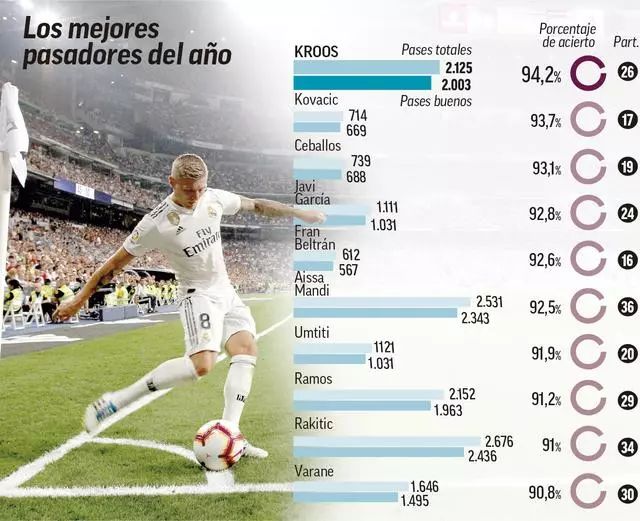 东亚杯迎熟悉的荣誉之战!数据示中国男足赢球