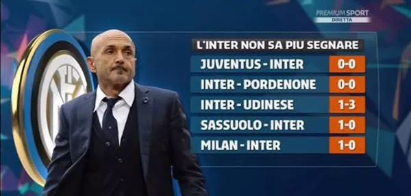 大谷翔平打击区调整初见成效